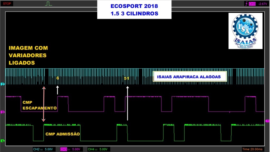 ECOSPORT 1.5 3 CILINDROS 2018 Sincro17