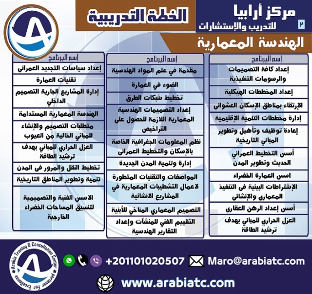 دورات الهندسة المعمارية Cio_a295