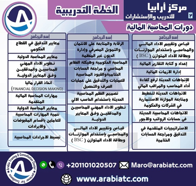 دورات المحاسبة المالية Cio_aa15