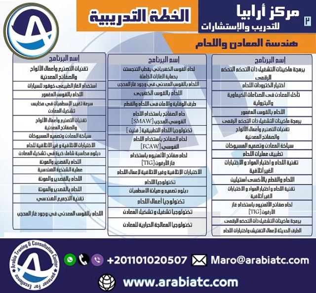 دورات هندسة المعادن واللحام Cio_ac38