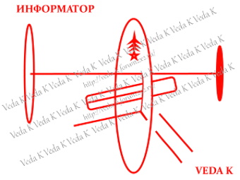 ИНФОРМАТОР. - Страница 3 Ieee10