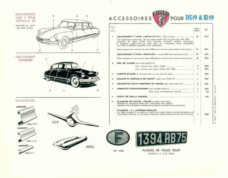 "CITROËN DS 1/43°" Collection ATLAS - 2006 Pierre12