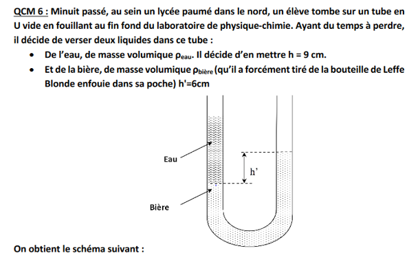 Tutorat 2 - Statique des fluides Image110