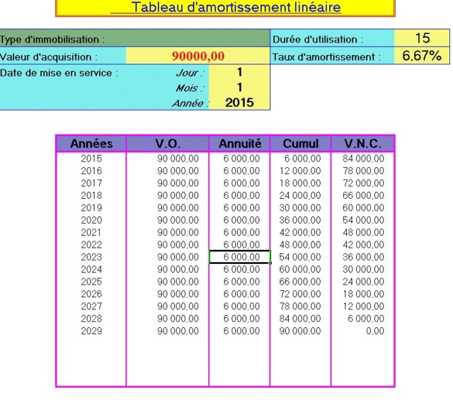 Amortissement linéaire et amortissement dégressif (modèle sur Excel) Amorti13