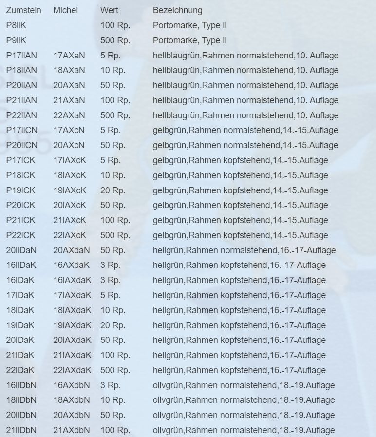 Bilder - Portomarken, Suche nach Bilder Pm110