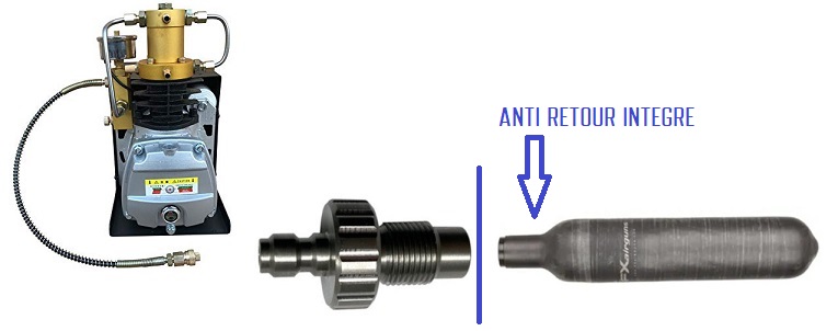 compresseur chinois - Avis rechargement de tank FX Airguns, quick fill Huma et compresseur Tuxing  Sans_t10