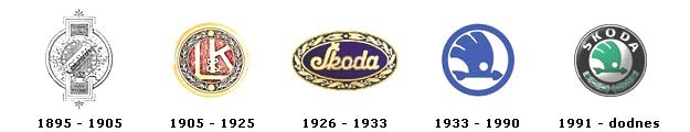 logo skoda Skoda_11