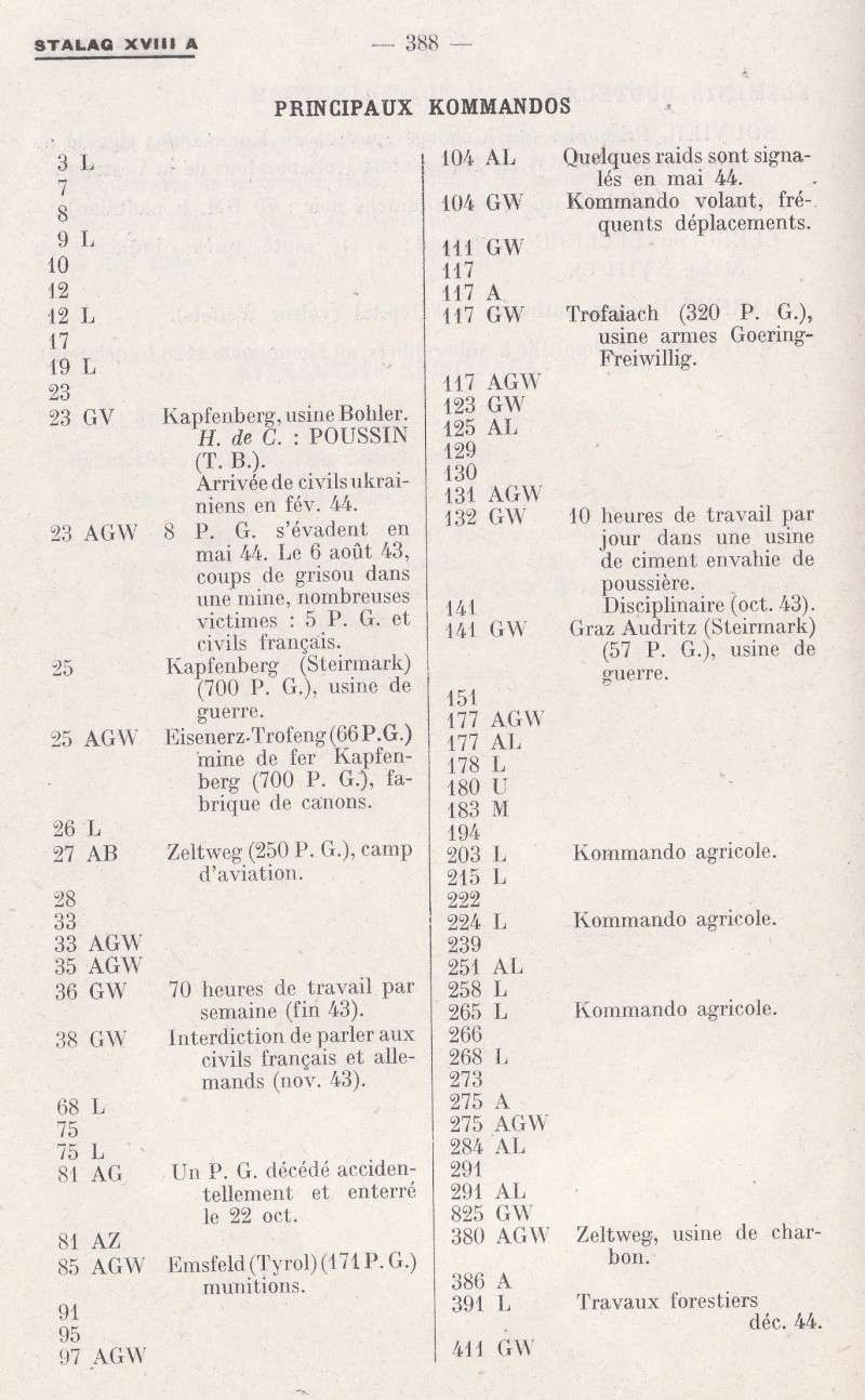 STALAG - Camps de Prisonniers de Guerre (doc 5è Bureau) - Page 2 Img_0627