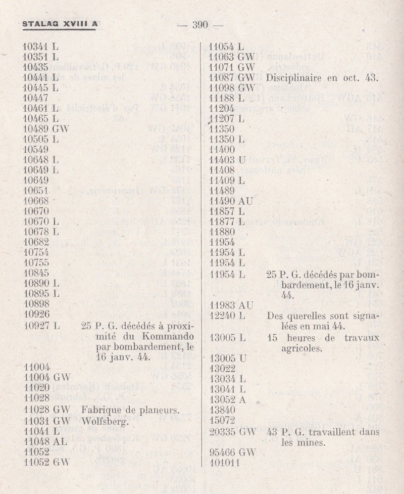 STALAG - Camps de Prisonniers de Guerre (doc 5è Bureau) - Page 2 Img_0629