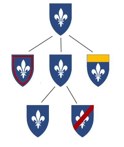 Art Héraldique Blason14