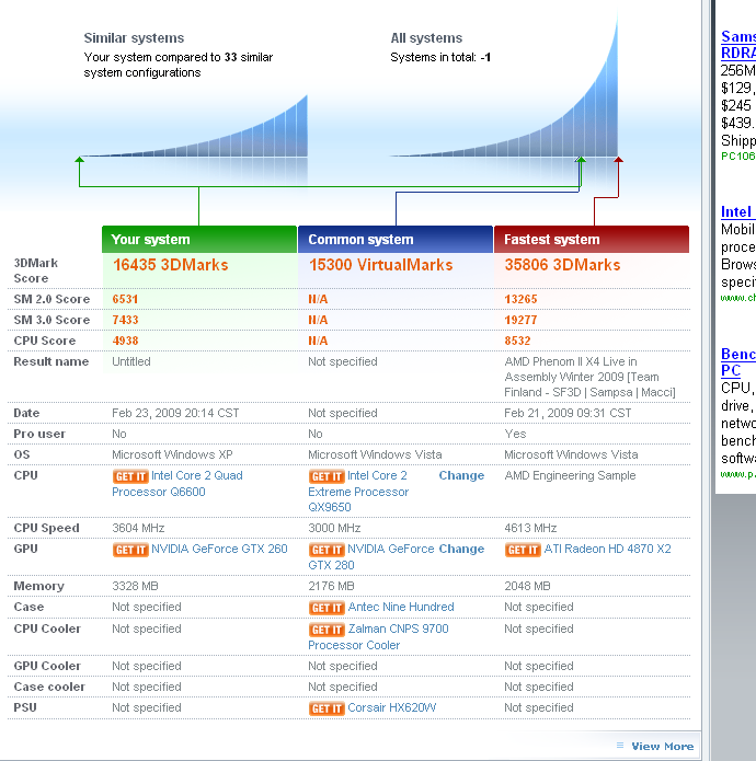 OVERCLOCKING !! Orb_q611