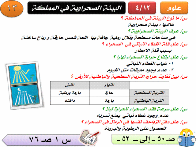 13- البيئة الصحراوية في المملكة 1310