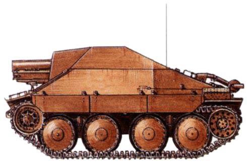 SdKfz 138/2 Hetzer - Page 2 Profil10