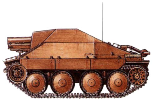 SdKfz 138/2 Hetzer - Page 2 Profil10