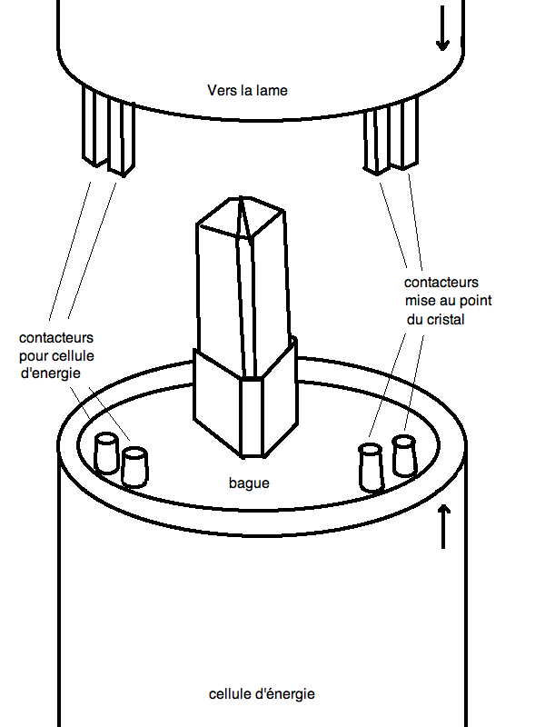 Mon premier sabre laser - Page 4 Chambr10