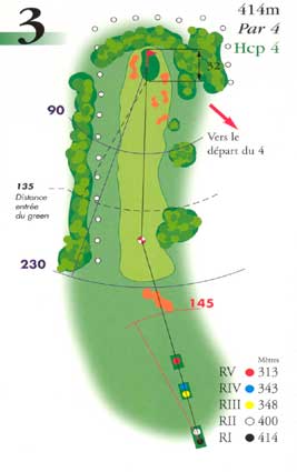 Le parcours de Albon Senaud Trou310