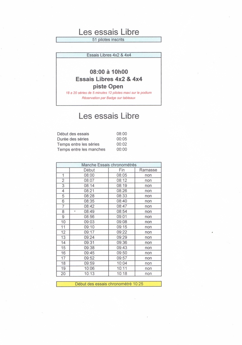 1 er Manche du CF a la Fare les oliviers le 09 & 10 Mars 2013 - Page 4 Essais10