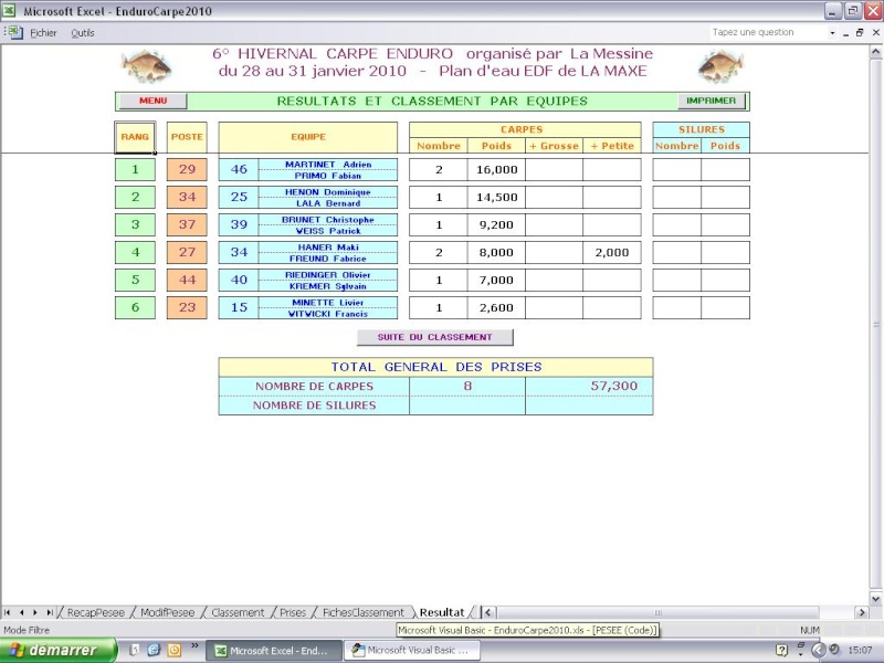 L'enduro de La Messine en live par Nubs - Page 3 Classe10