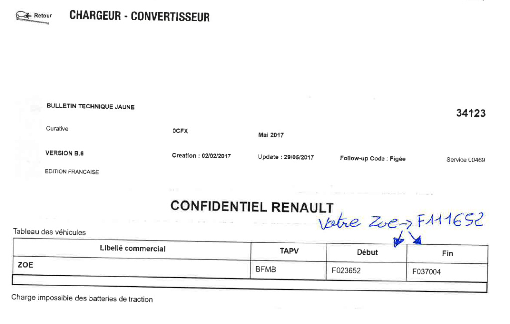 Au secours - Panne chargeur Zoe 2018 100 000 km - Devis Renault 8 500 € - Page 2 Ots_no10