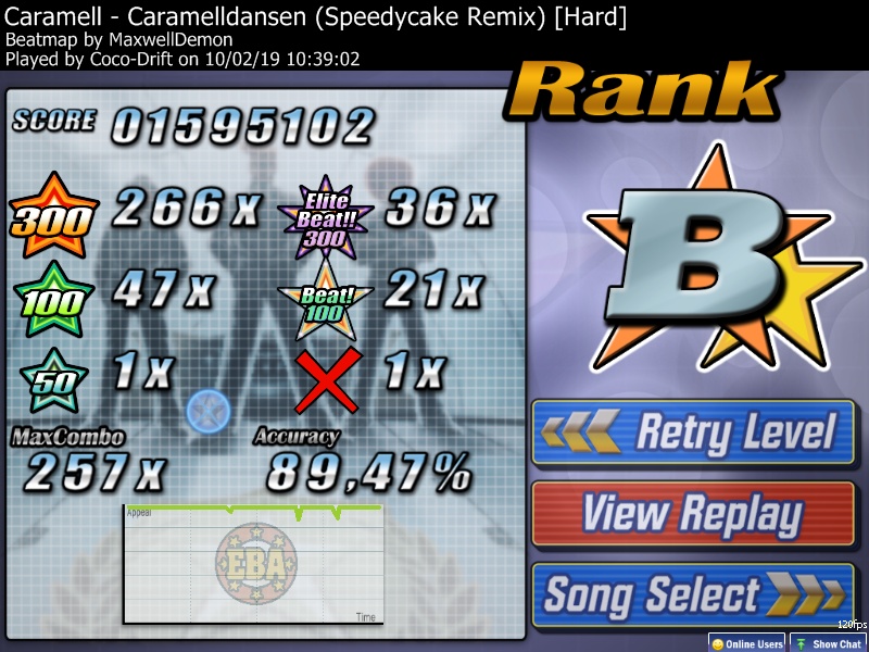 Osu! Screen19