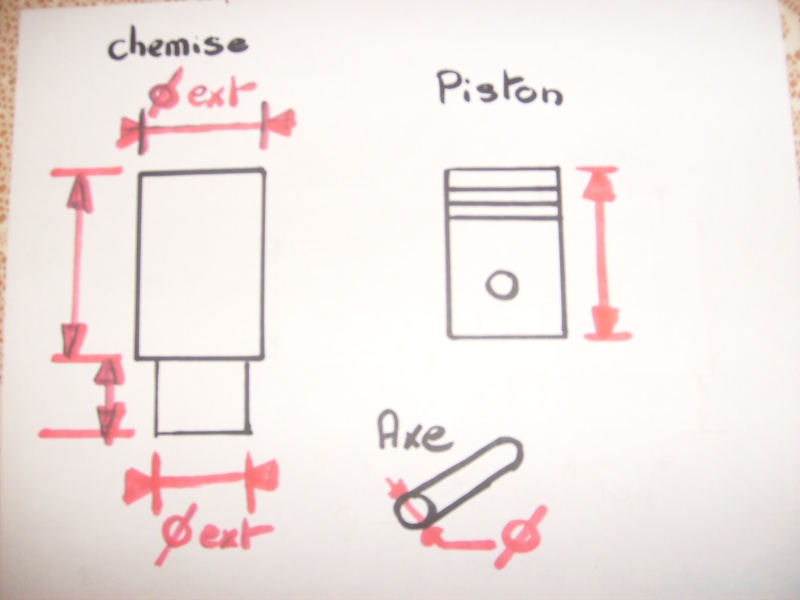 cotes chemises et pistons Cote_c10