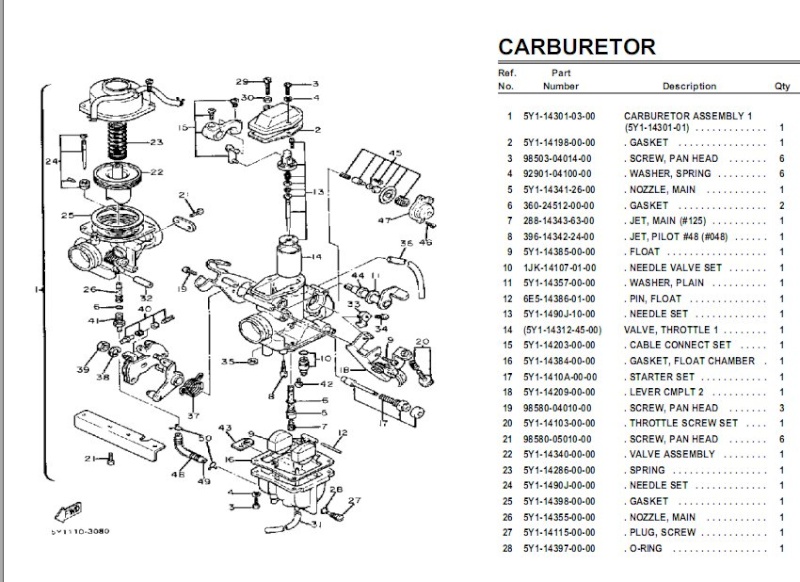 carbu modifié d origine sur 550 xt 1982 55010