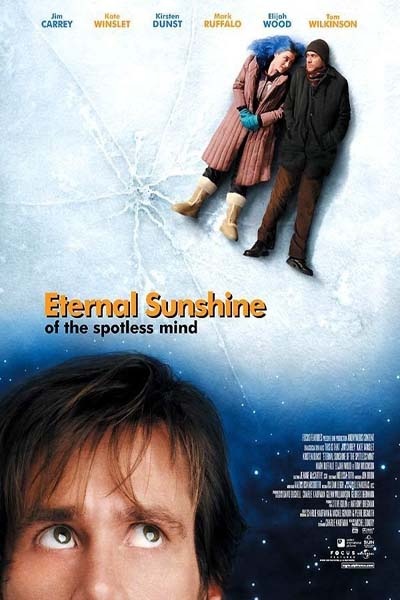 Eternal Sunshine of the Spotless Mind 11855210