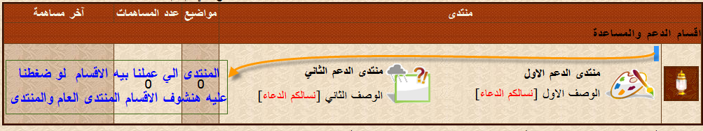  شرح عمل قسمين جنب بعض مثل منتدى الدعم [شرح مصور وبالتفصيل] Ei1410