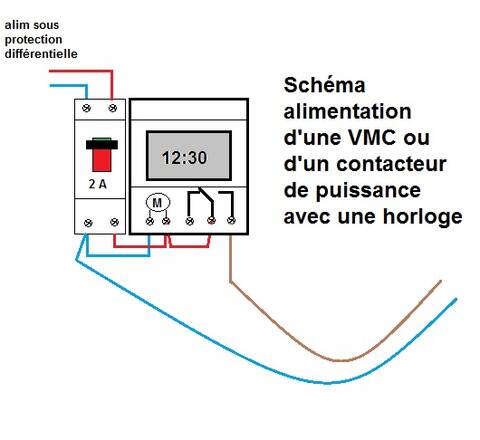 Cabler un interrupteur horaire sur une VMC simple flux