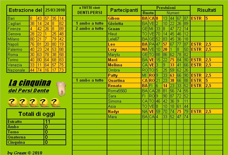 La Cinquina del Persi-Dente del 23-25-27 Marzo - Pagina 2 Cla23