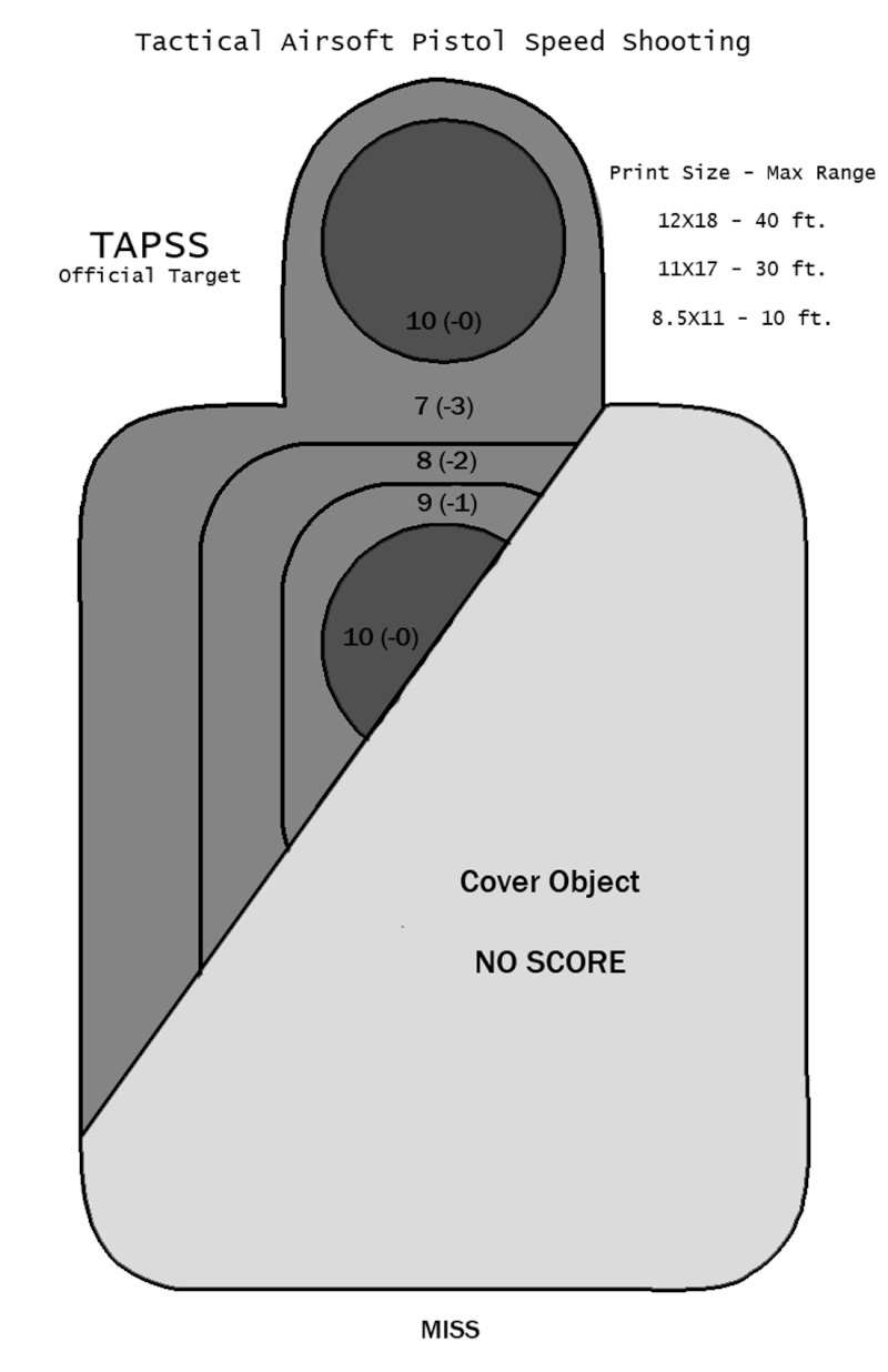 TAPSS ( Tactical Airsoft Pistol Speed Shooting ) Tapssc10