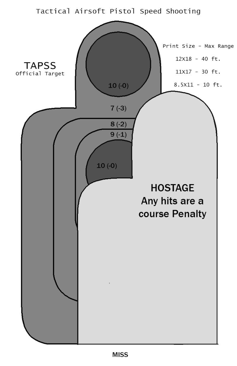 TAPSS ( Tactical Airsoft Pistol Speed Shooting ) Tapssh10
