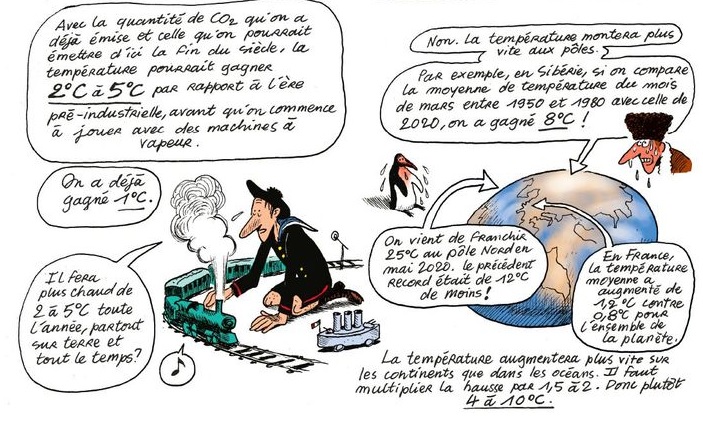 Christophe Blain - Page 3 Monde-18