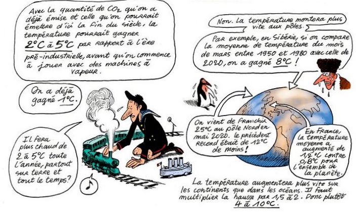 Christophe Blain - Page 3 Monde-28
