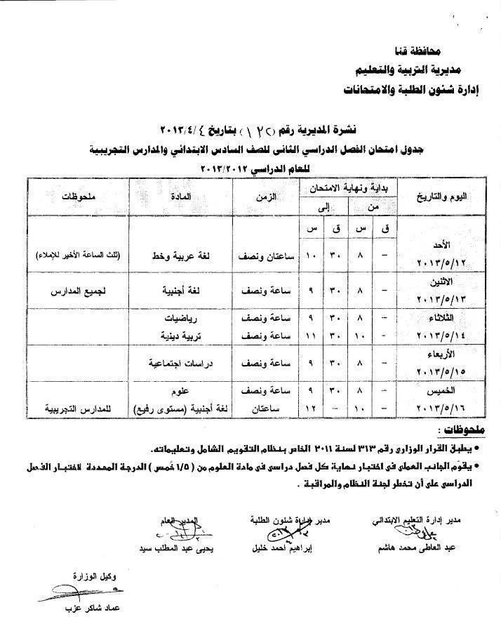 جدول امتحانات الشهادات  الترم الثاني 2013 محافظة قنا    115