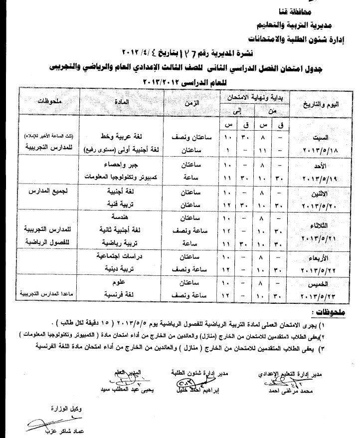 جدول امتحانات الشهادات  الترم الثاني 2013 محافظة قنا    215