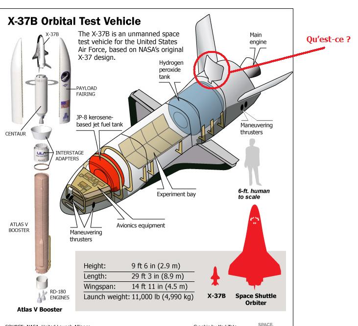 lancement Atlas V et retour sur terre X-37B (22/04/2010-03/12/2010) - Page 13 X-37_b10