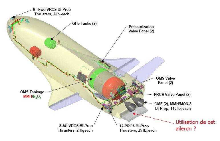 lancement Atlas V et retour sur terre X-37B (22/04/2010-03/12/2010) - Page 14 X37-b10