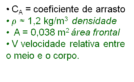 velocidade do vento num corpo estatico Bola_510