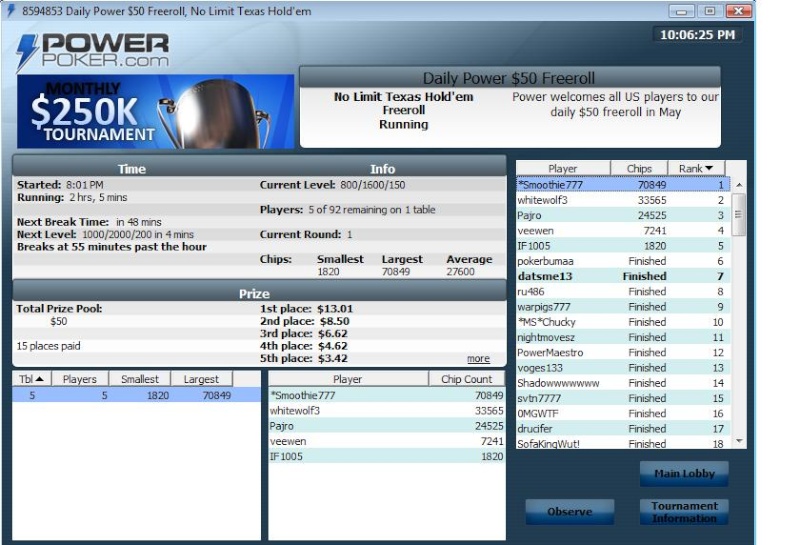 Final Table at Power Poker $50 Freeroll 05-27-10 Final_26