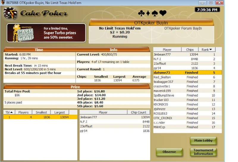2 Final Tables and ITM in Private Tourneys 06-26-10 Itm_fi42