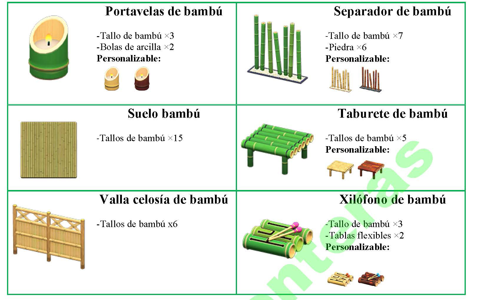 El bambú y sus proyectos Proyec12