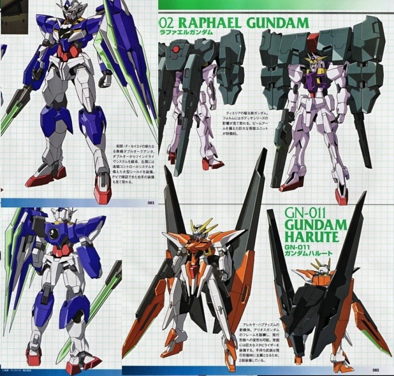 [Film] Gundam 00 : A wakening of the Trailblazer - Page 2 00_qan11