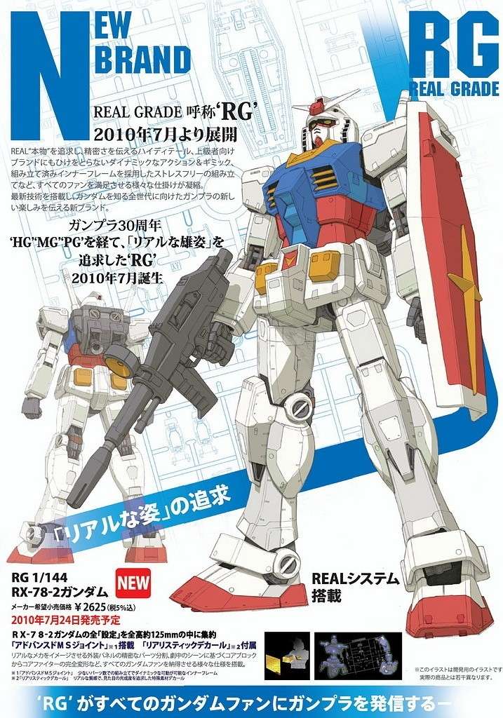 [Gunpla] La nouvelle gamme de gunpla annoncé : les Real Grade 1/144 Rg1_bm10