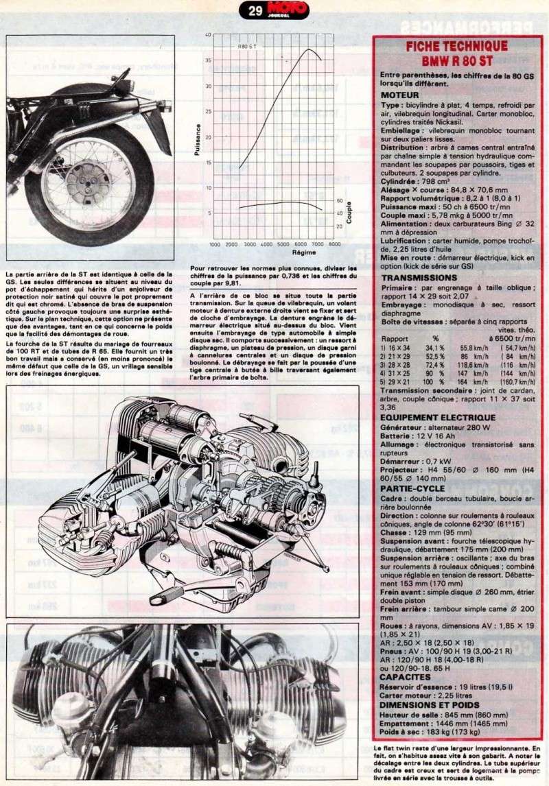 scan ST  Moto Journal N° 592 M_j_st14