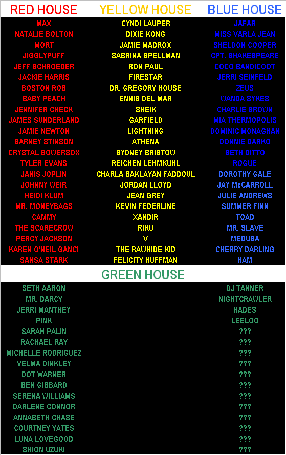 Voter's Choice 3: Deluxe Style Elimination Game - Page 21 Houses14