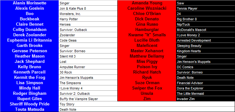 HISTORY - Phase Four: I Love Money Vc4cas14