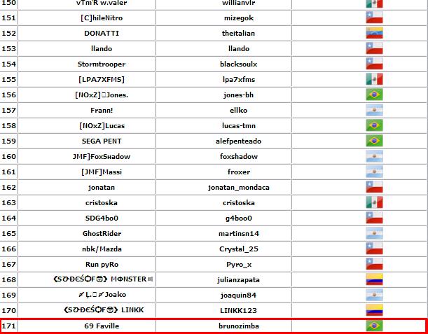 COPA SULAMERICANA Imagem62