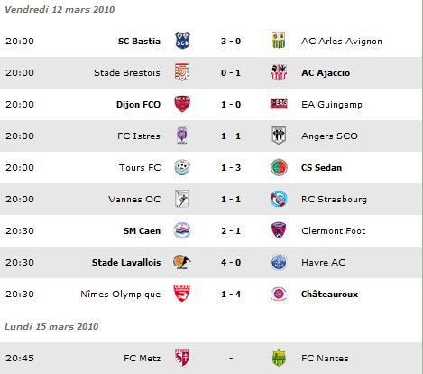 [Ligue 2] Saison 2009/2010 - Page 7 L212