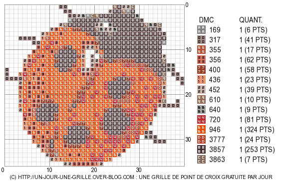 pour le point de croix , si vous passez par là .... Thumb_10
